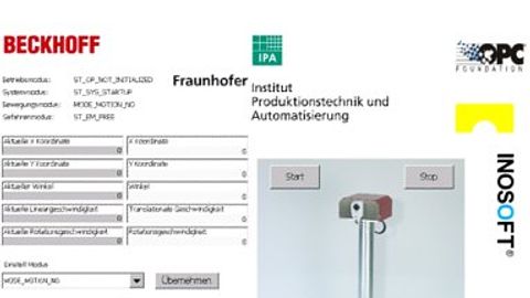 Robotik: Interaktion aus der Ferne - Das Projekt ImRoNet Robotik: Interaktion aus der Ferne - Das Projekt ImRoNet