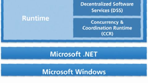 Robotic aus Redmond, Microsoft Robotics Developer Studio Robotic aus Redmond, Microsoft Robotics Developer Studio