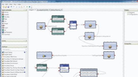 Robotic aus Redmond, Visual Programming Language Robotic aus Redmond, Visual Programming Language