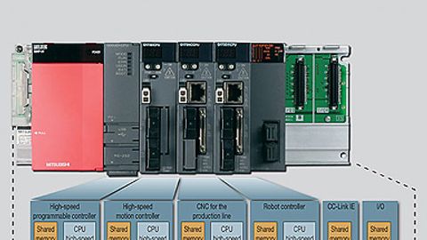 Kern der Neuentwicklung ist der neue Rückwandbus, der alle Steuerungen miteinander verbindet. Die CPUs teilen sich hierbei einen schnellen Speicher mit einer Kapazität von 14 000 Datenworten. Kern der Neuentwicklung ist der neue Rückwandbus, der alle Steuerungen miteinander verbindet. Die CPUs teilen sich hierbei einen schnellen Speicher mit einer Kapazität von 14 000 Datenworten.