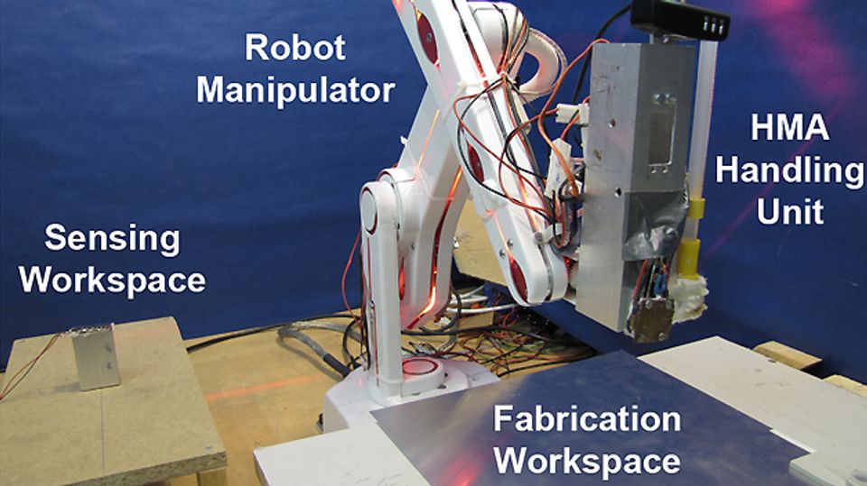 Functional principle of the adaptable robot Functional principle of the adaptable robot