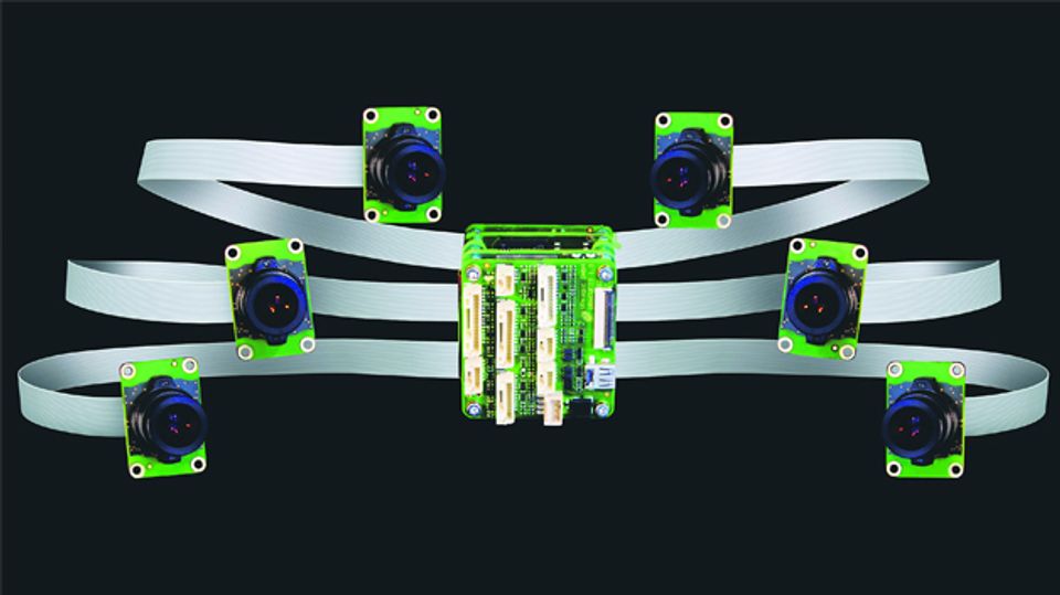 Innovations for Vision 2014