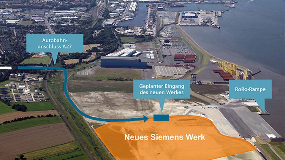 Wind power: Siemens focuses on Germany as a location Wind power: Siemens focuses on Germany as a location