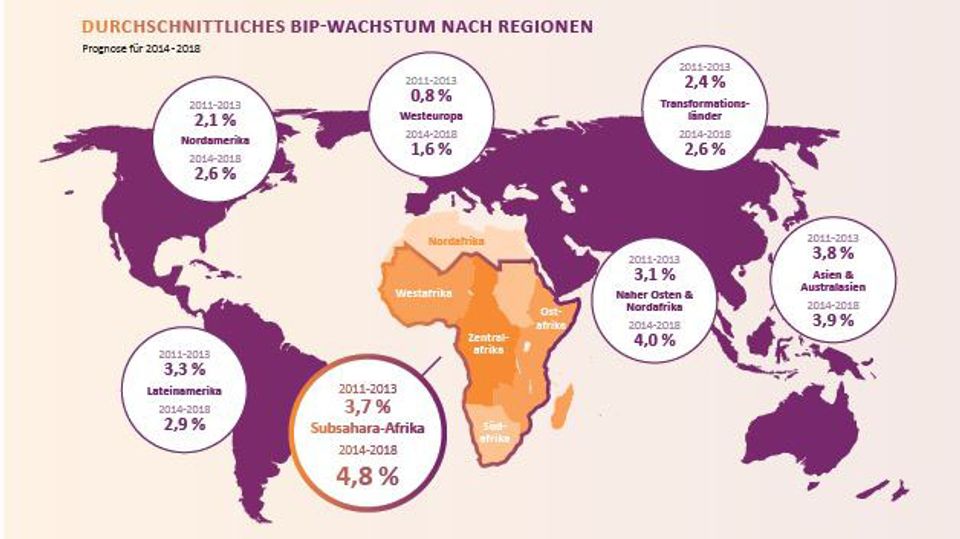 Growth region Africa - prospects for the German mechanical engineering industry Growth region Africa - prospects for the German mechanical engineering industry