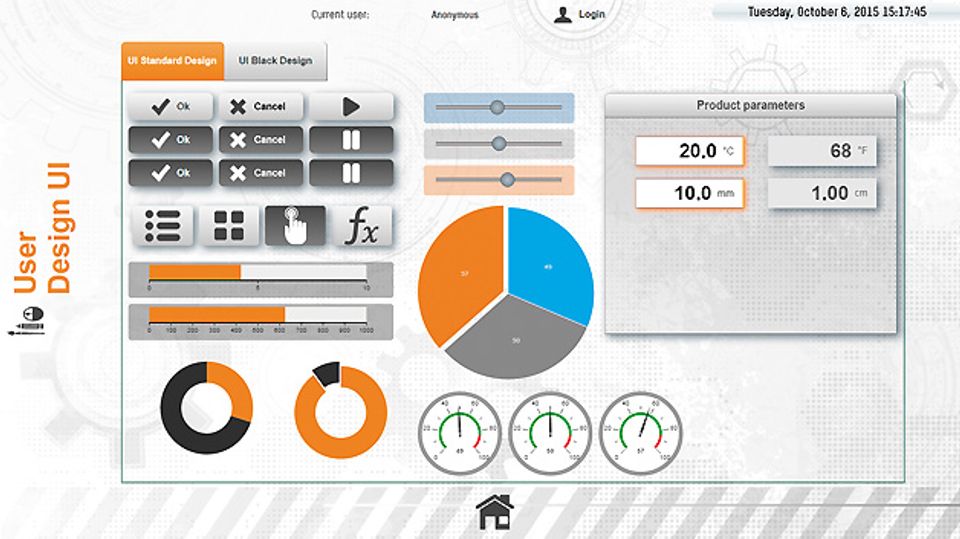 B&R innovations at SPS IPC Drives 2015 B&R innovations at SPS IPC Drives 2015