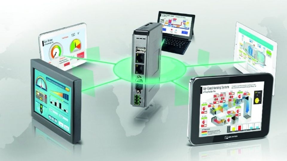 News from the HMI sector News from the HMI sector