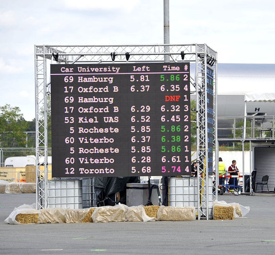 Formula Student Germany 2011 Formula Student Germany 2011