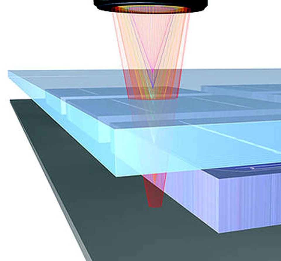 Sensor products in June 2013 Sensor products in June 2013