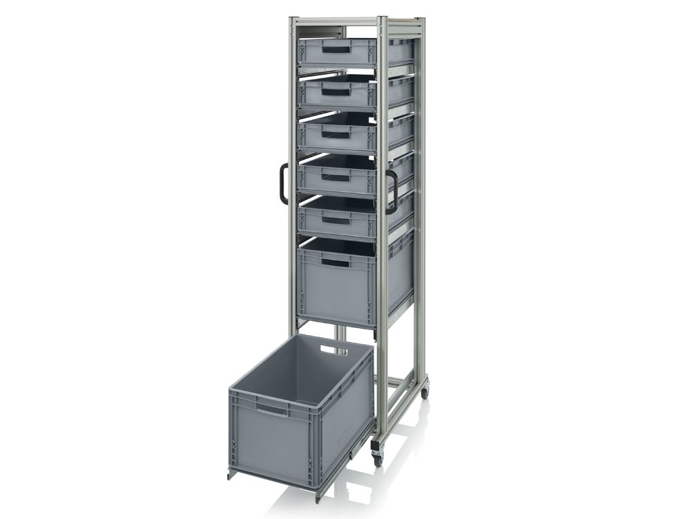 Systemwagen Systemwagen