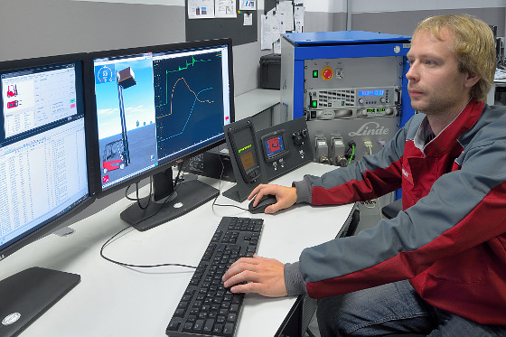 Hardware in the Loop (HIL-Simulation)