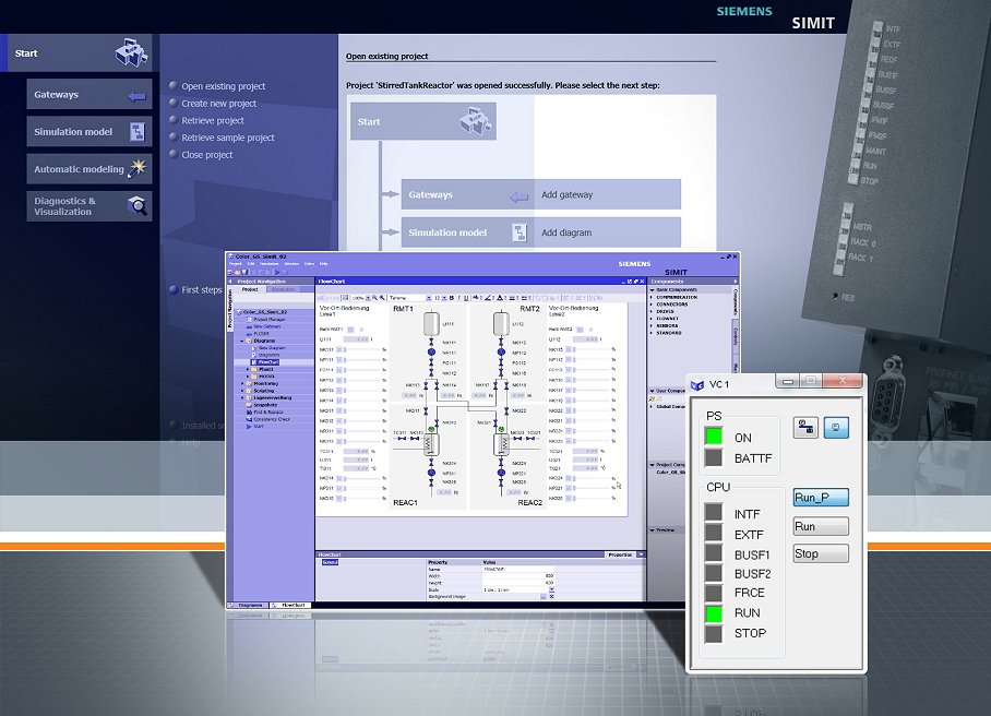 Simulationsplattform Simit Simulationsplattform Simit