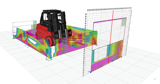 CAD gestützte, virtuelle Sichtfeldanalyse