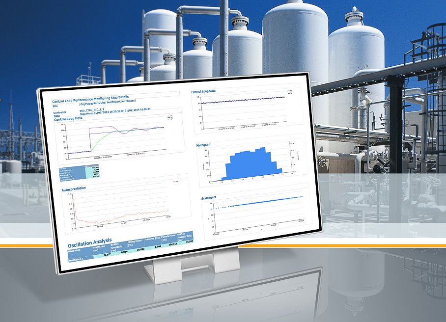 Control Performance Analytics