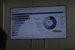 Highlights von der DMG Mori Pressekonferenz auf der AMB 2016