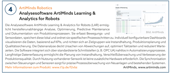 4: ArtMinds Robotics | Analysesoftware ArtiMinds Learning & Analytics for Robots (LAR) 4: ArtMinds Robotics | Analysesoftware ArtiMinds Learning & Analytics for Robots (LAR)