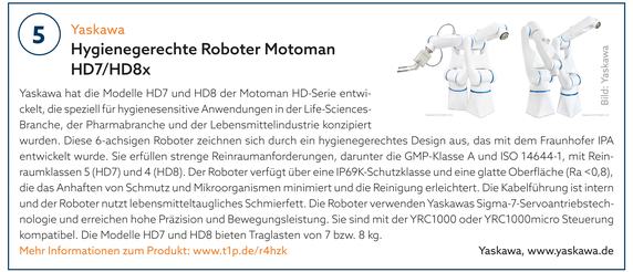 5: Yaskawa | Hygienegerechte Handhabungsroboter Motoman HD7/HD8 5: Yaskawa | Hygienegerechte Handhabungsroboter Motoman HD7/HD8