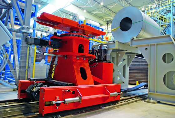 Automation des Coilhandlings