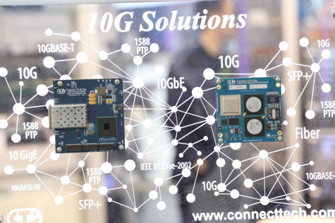 Embedded World 2019