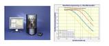 Produkt-News: Blasendruck-Tensiometer BP100