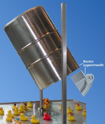 Produkt-News: Mehrwert ohne Mehrpreis - Müller setzt den neuen Qualitätsstandard für Edelstahlfässer