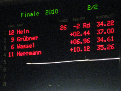 Wirtschaft + Unternehmen: Hoppenstedt-Kartevent im Jahre Vettel 01 Wirtschaft + Unternehmen: Hoppenstedt-Kartevent im Jahre Vettel 01