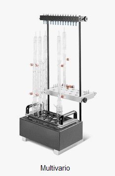Produkt der Woche: Multivario