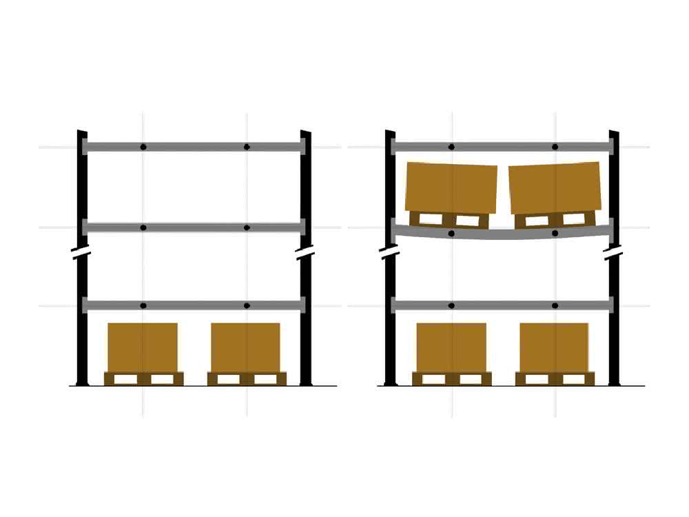 Leuze shelves