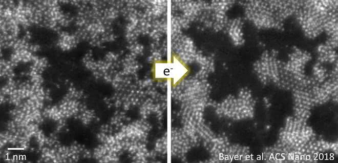 Der Trick mit dem Elektronenstrahl: Zweidimensionalen Materialien beim Wachsen zusehen Zunächst ordnen sich die Atome eher zufällig auf der Graphen-Oberfläche an (links), nach Behandlung mit dem Elektronenstrahl werden sie zum Kristall.