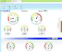 Market overview 14: LogControl: WHM - WareHouseManager