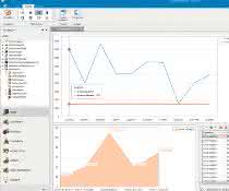 Market overview: Warehouse management systems: Who can operate it? (from: LT-manager 2/18) Market overview: Warehouse management systems: Who can operate it? (from: LT-manager 2/18)