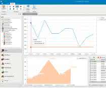 Market overview WMS (1): Active Logistics: active ilos Market overview WMS (1): Active Logistics: active ilos