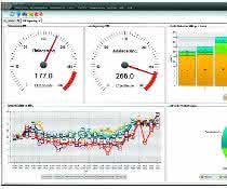Market overview 9: iFD: LVSS 5.6