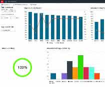 Market overview 11: Infor: Infor Supply Chain Execution (SCE)