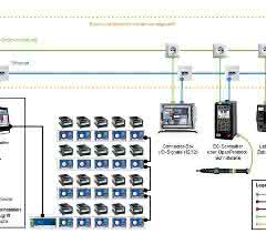 Networked manual workstations
