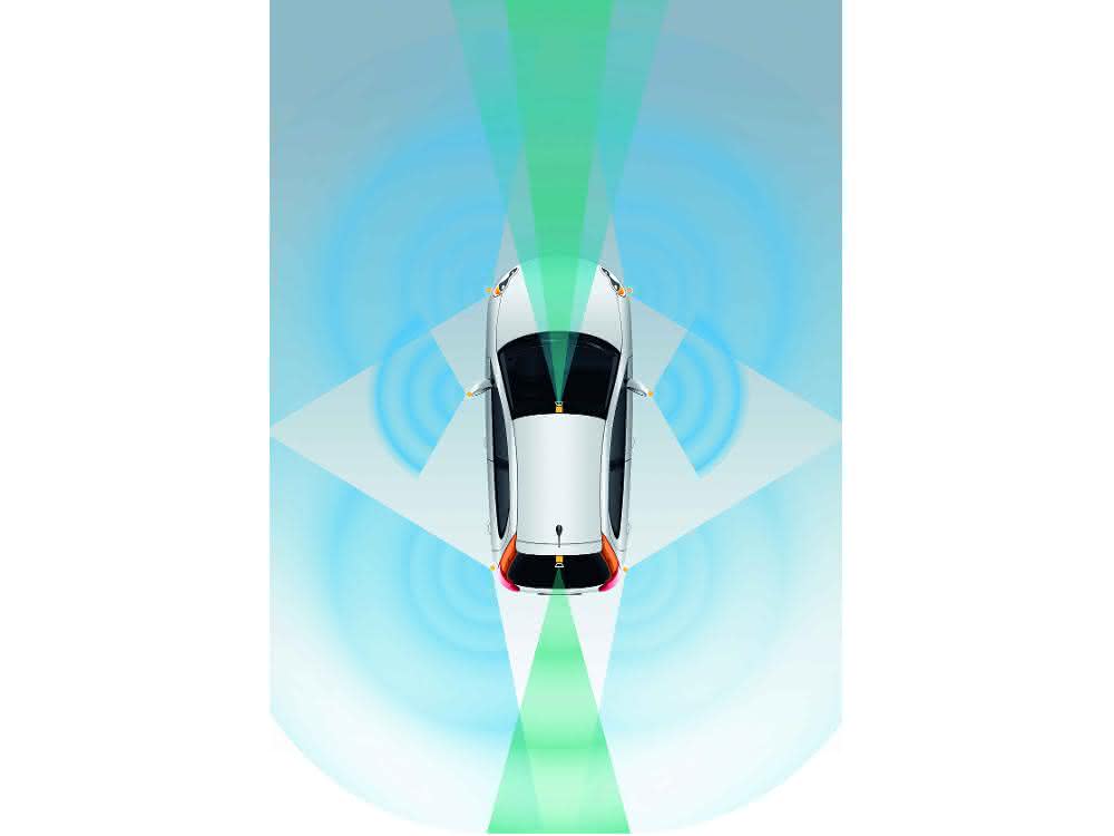 Requirements for autonomous vehicles: On the road to autonomous driving