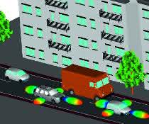 The future belongs to autonomous vehicles