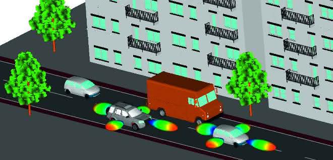 The future belongs to autonomous vehicles