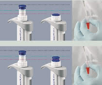 Darstellung „Forward pipetting“ vs. „Reverse pipetting“