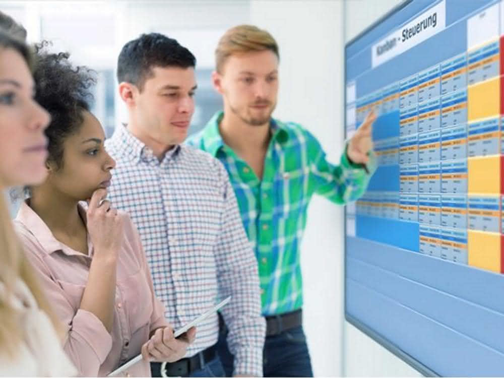 Weigang Kanban board Weigang Kanban board