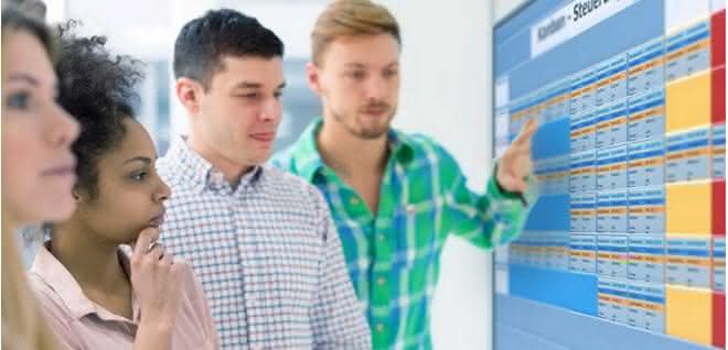 Weigang Kanban board Weigang Kanban board