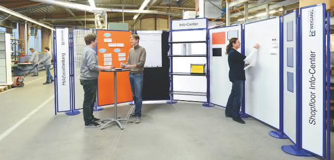 Weigang panel shopfloor
