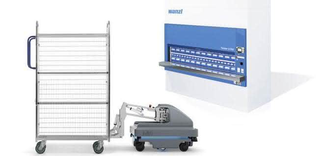 Order picking system Order picking system