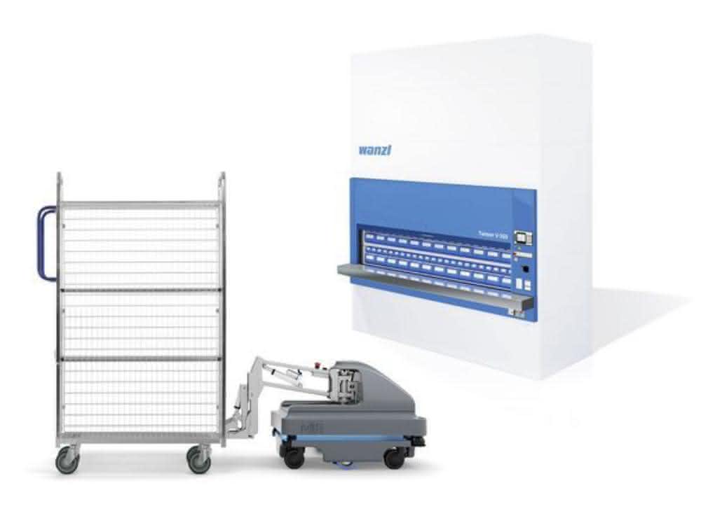 Order picking system Order picking system