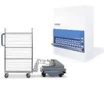 Kommissioniersystem Kommissioniersystem