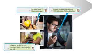 Digitalisierung: Messenger in der Baubranche