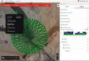 Telematik + Management: Mit Drohnen und Software zum 3D-Modell GPS-Bewegung
