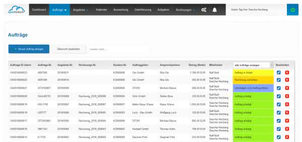 openHandwerk.de bietet eine „Software -as-a-Service“-Lösung für Handwerksbetriebe an, damit diese ihre Arbeitsprozesse – von der Auftragsannahme über die Abwicklung bis hin zur Rechnungsstellung – digitalisieren.