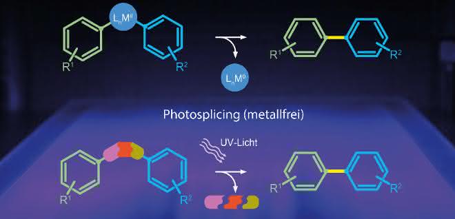 Der klassische und neu gefundene, metallfreie Syntheseweg für Biaryle.