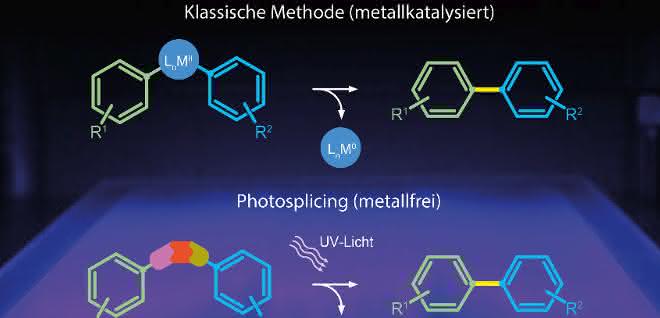 Schwermetalle in der Katalyse ersetzen: Wirkstoff-Synthese mit Licht Der klassische und neu gefundene, metallfreie Syntheseweg für Biaryle.