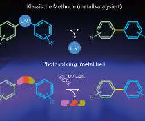 Schwermetalle in der Katalyse ersetzen: Wirkstoff-Synthese mit Licht Der klassische und neu gefundene, metallfreie Syntheseweg für Biaryle.